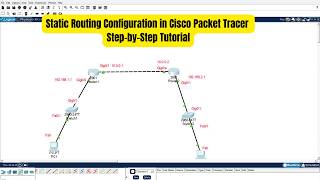 Static Routing Configuration in Cisco Packet Tracer | Step-by-Step Tutorial