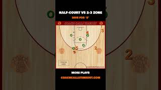 Quick Hitter vs 2-3 Zone Defense #Shorts