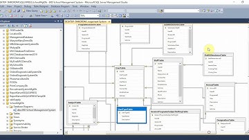 School Management System Part 9 Controller Issue Resolve in ASP NET MVC C#