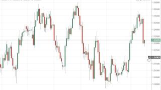 USD/CAD Technical Analysis for March 17 2017 by FXEmpire.com