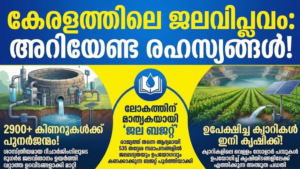 ജലക്ഷാമത്തിന് ശാശ്വത പരിഹാരം? കേരള സർക്കാരിന്റെ ജലസംരക്ഷണ പദ്ധതി