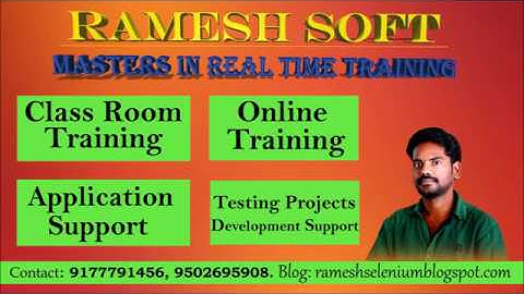 RAMESHSOFT:Main() method in Java