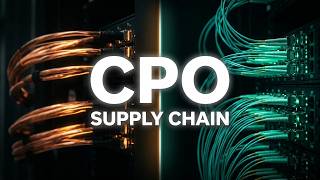 Information Co-Packaged Optics Explained: CPO vs NPO, Timeline, and Supply Chain (2026-2028) News