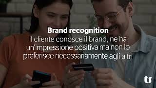 E-Commerce Cosa È Una Brand Community E Come Si Crea Teamsystem