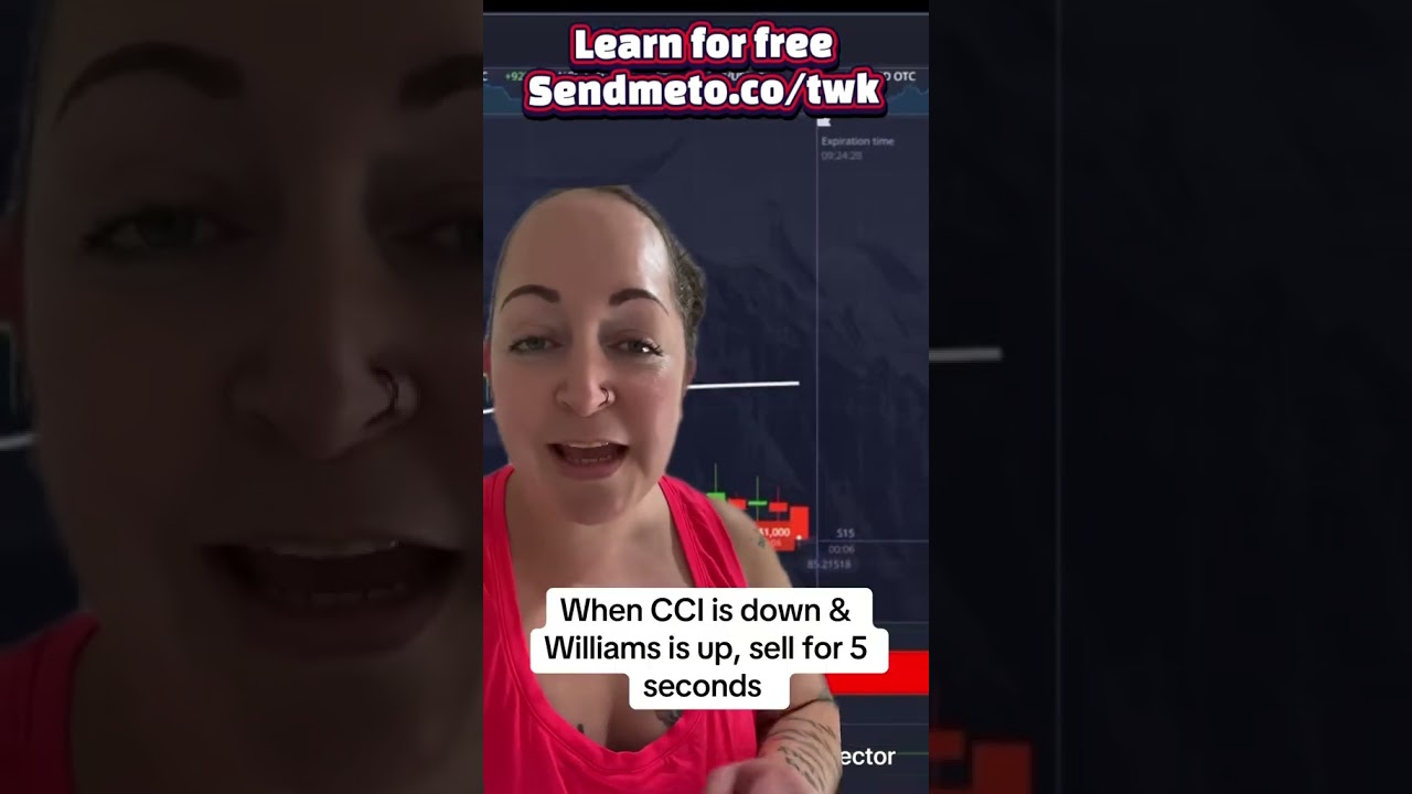 This strategy has a 85% win rate!