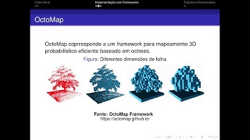 Mapeamento 3D de imagens RGB-D utilizando octrees