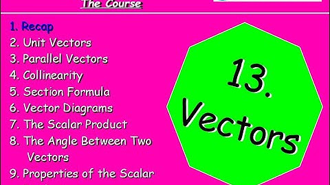 13.1 Vectors 1. Recap from National 5 (Revision) - Higher Maths Lessons - @MrThomasMaths SQA N5 Nat5