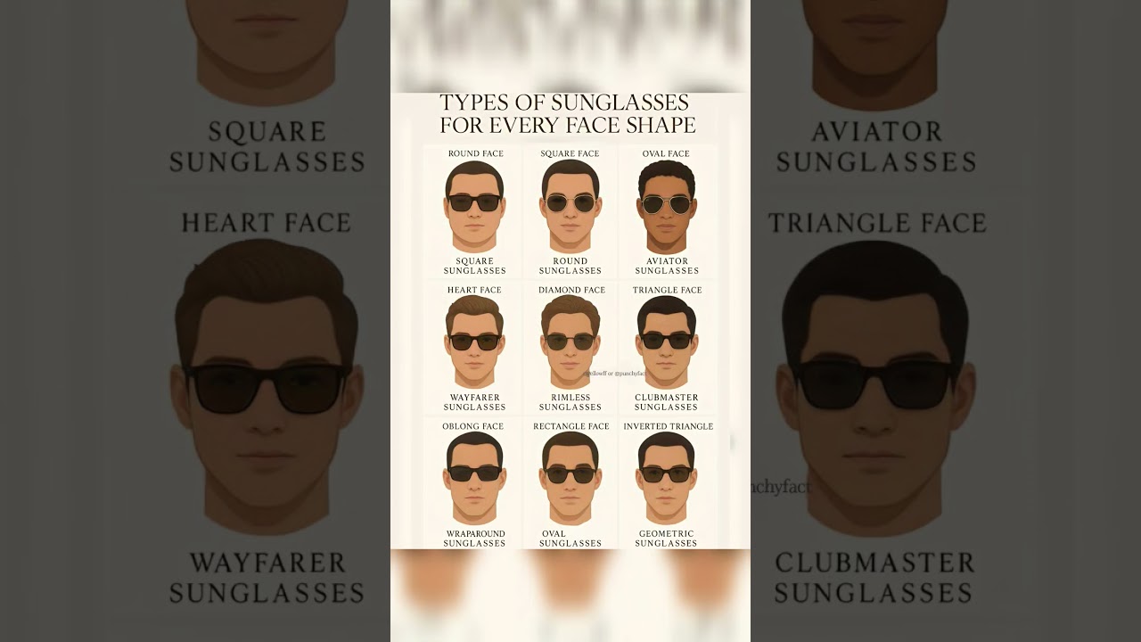 Types of sunglasses🕶️ — yellow ff YouTube video