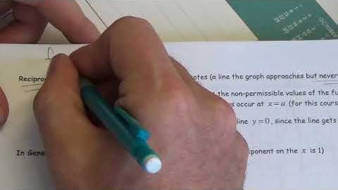 M20 1 Reciprocating Linear Functions   Lesson