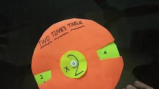 Maths Working Model S Art And Craft Malayalam