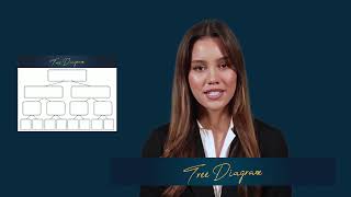Mastering Tree Diagrams: The Ultimate Guide to Visualizing Decisions