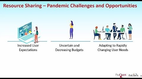 Ex Libris, A ProQuest Company Webinar - Resource Sharing: What Will We Keep from the Pandemic?