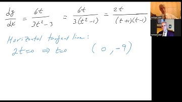 Horizontal and Vertical Tangent Lines for a Parametric Curve