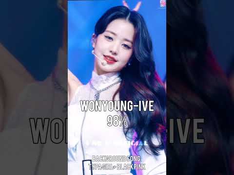 Kpop Idols Who Fit More Than 95% Kbs