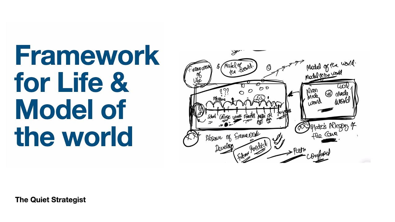 Life Strategy #4: Framework for Life & Model of the world