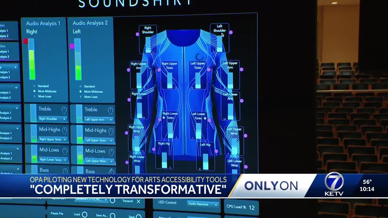 'Completely transformative': Omaha Performing Arts piloting new technology for arts accessibility...