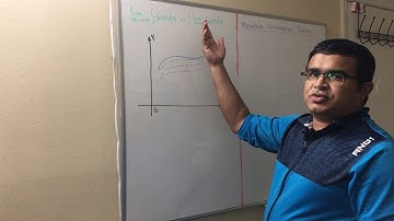 Monotone Convergence Theorem: Explained with graph and examples.