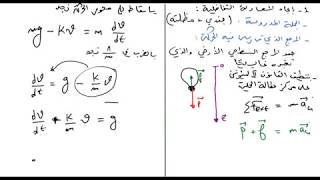 التمرين المقترح 8 ( السقوط الشاقولي + حركة قذيفة ) مقترحات باك 2019 الاستاذ طيايبة