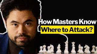 🔥(3) Rules That Show You 👉 The EXACT SPOT