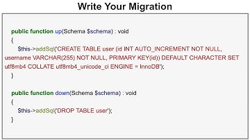 Doctrine for Beginners