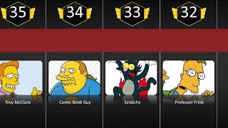 Best Simpsons Characters Ranked - Top 50