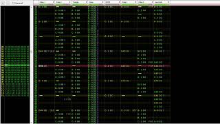 Probably Ancient Evil - Chicory: A Colorful Tale | [Famitracker Cover]