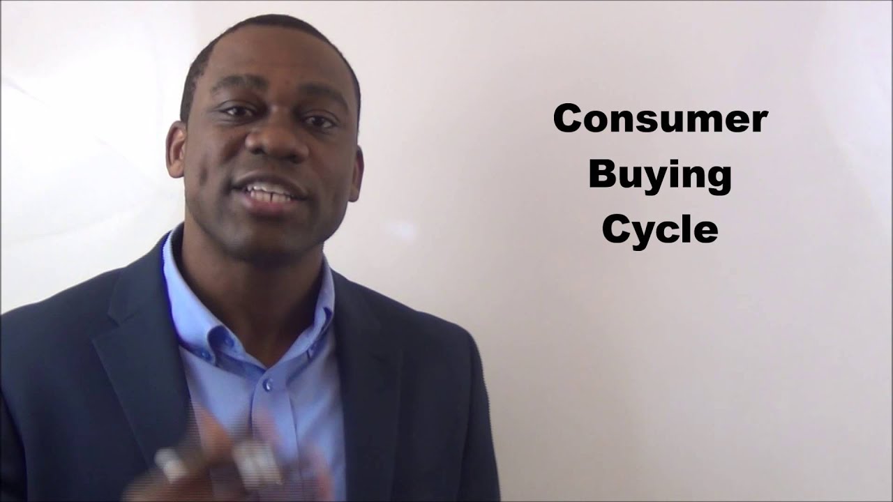 camera iphone 8 plus apk Why Every Business Owner MUST Understand The Consumer Buying Cycle