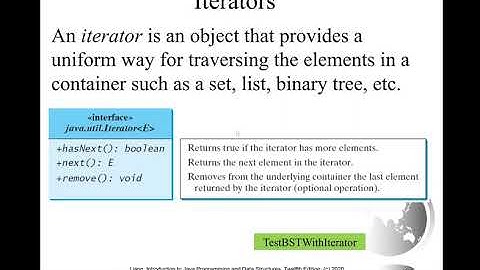 Daniel Liang Java Section 25.10