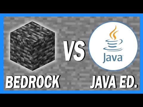 Video: Wat is 'n kop in Java?