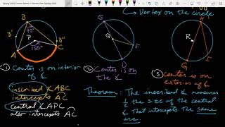 Geometry: Circles - Inscribed Angles Part 1