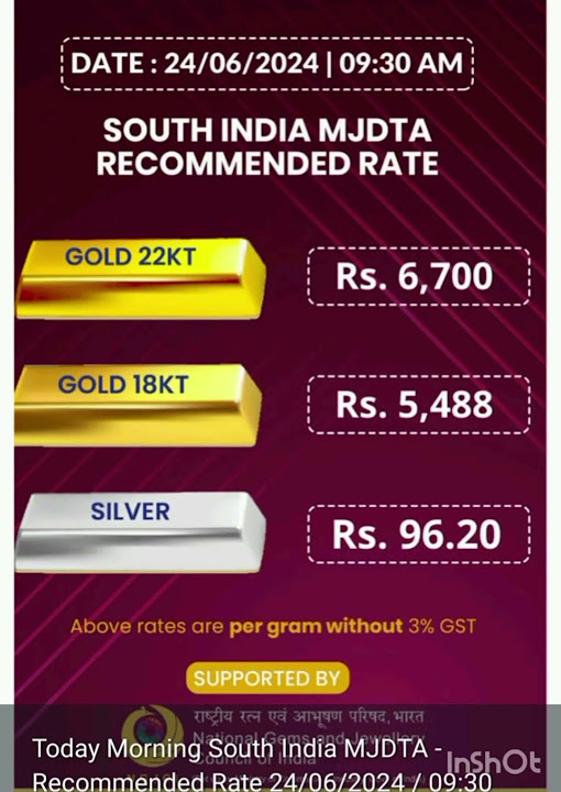 24-6-24-gold-rate-for-retail-purchase-at-wholesale-prices-what-s-up