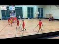 ZU13 Masters Ulbroka - FBK Baloži 23.02.2026