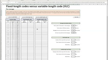 Information theory - fixed-length and variable length code part 1 / 3