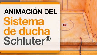 Animación del Sistema de ducha Schluter®