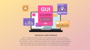 Graphical User Interface Animated Presentation