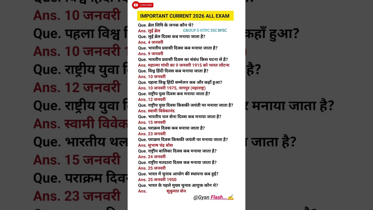 Important Current 2025 GROUP D |RRB NTPC GROUP D SSC BPSC GS| 