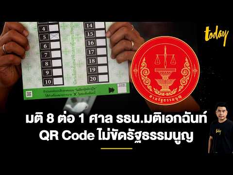 The Constitutional Court ruled unanimously (8 to 1) that barcodes and QR codes do not violate the...