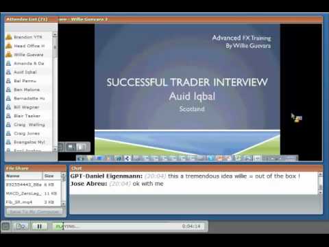 The Willie Box Successful Trader Interview | Auid ...