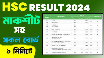 HSC রেজাল্ট দেখুন মার্কশীট সহ ২০২৪ | How To Check HSC 2024 Result Online | HSC Result 2024