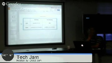 Demystify the Reactive Jargons by Mushtaq Ahmed