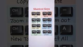 computer shortcut keys #specialeducation #exampreperation #english #practice #simrn_studypoint