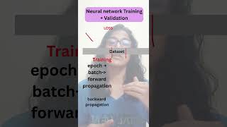 Training a Neural Network with Validation in Tamil #deeplearning #neuralnetworks #datasciencetamil