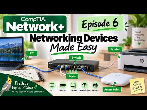 CompTIA Network+ Routing, Switching, VLANs & NAT Made Easy | Real Examples | Episode 6