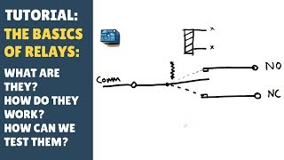 TUTORIAL: The Basics of Relays: What are they? How do they work? How can we test them? (Theory)