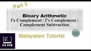 1's Complement | 2's Complement| Subtraction Using Complements | Malayalam Tutorial