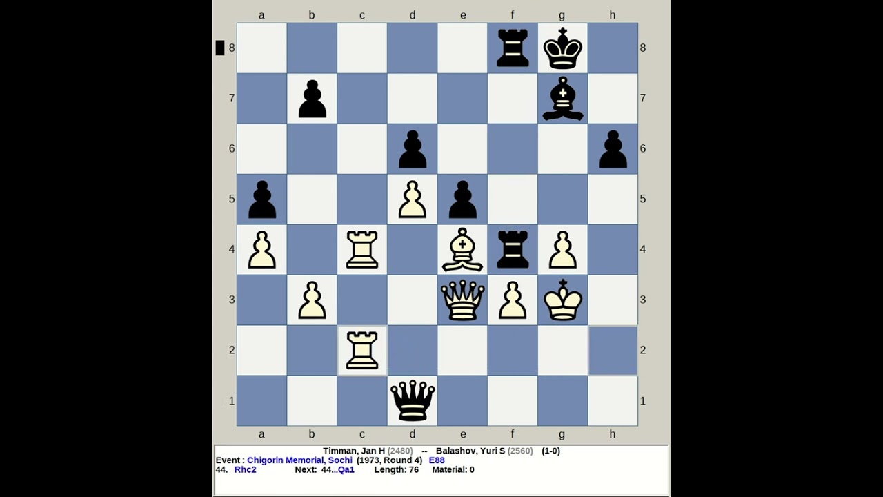 Timman, Jan H vs Balashov, Yuri S | Chigorin Memorial Chess 1973, Sochi Russia