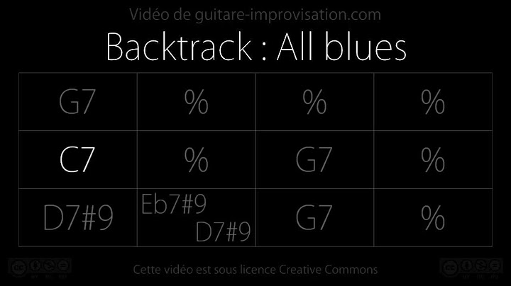 All Blues Karaoke version - Karaoke performance video thumbnail