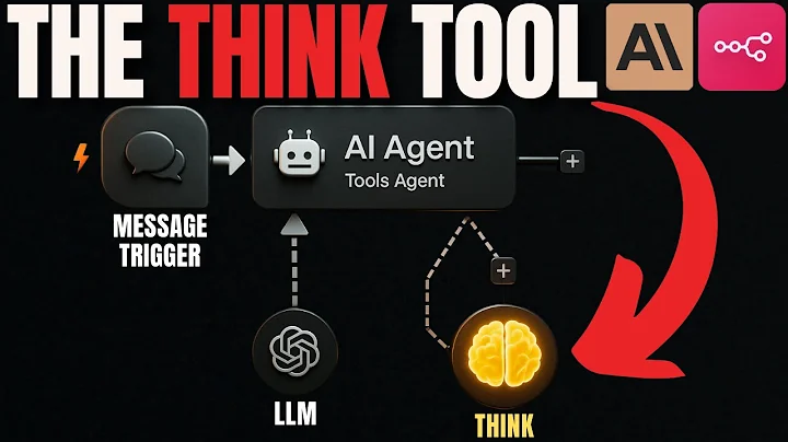n8n Just Dropped a Game-Changing Tool for AI Agents — Inspired by Anthropic!