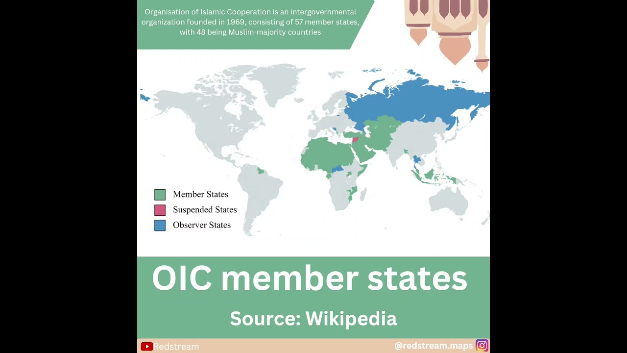 OIC member states! 