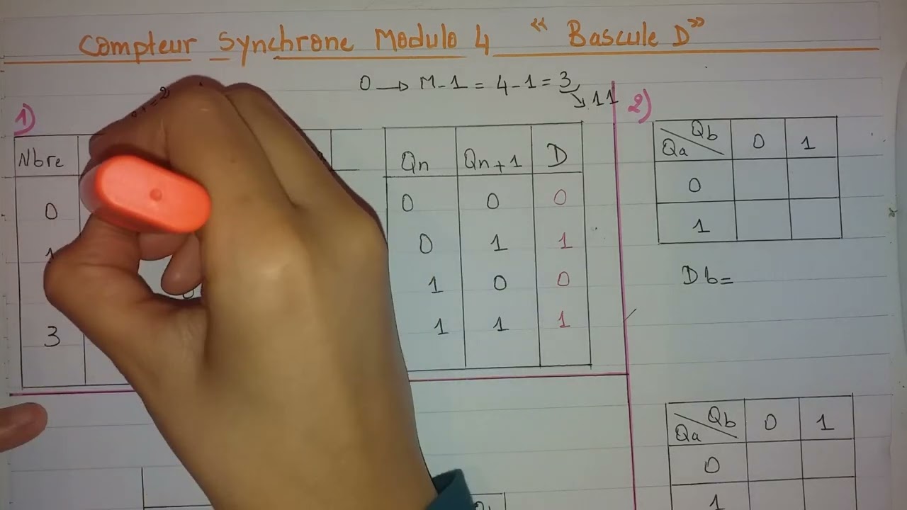 Compteur synchrone modulo 4 (bascule D)